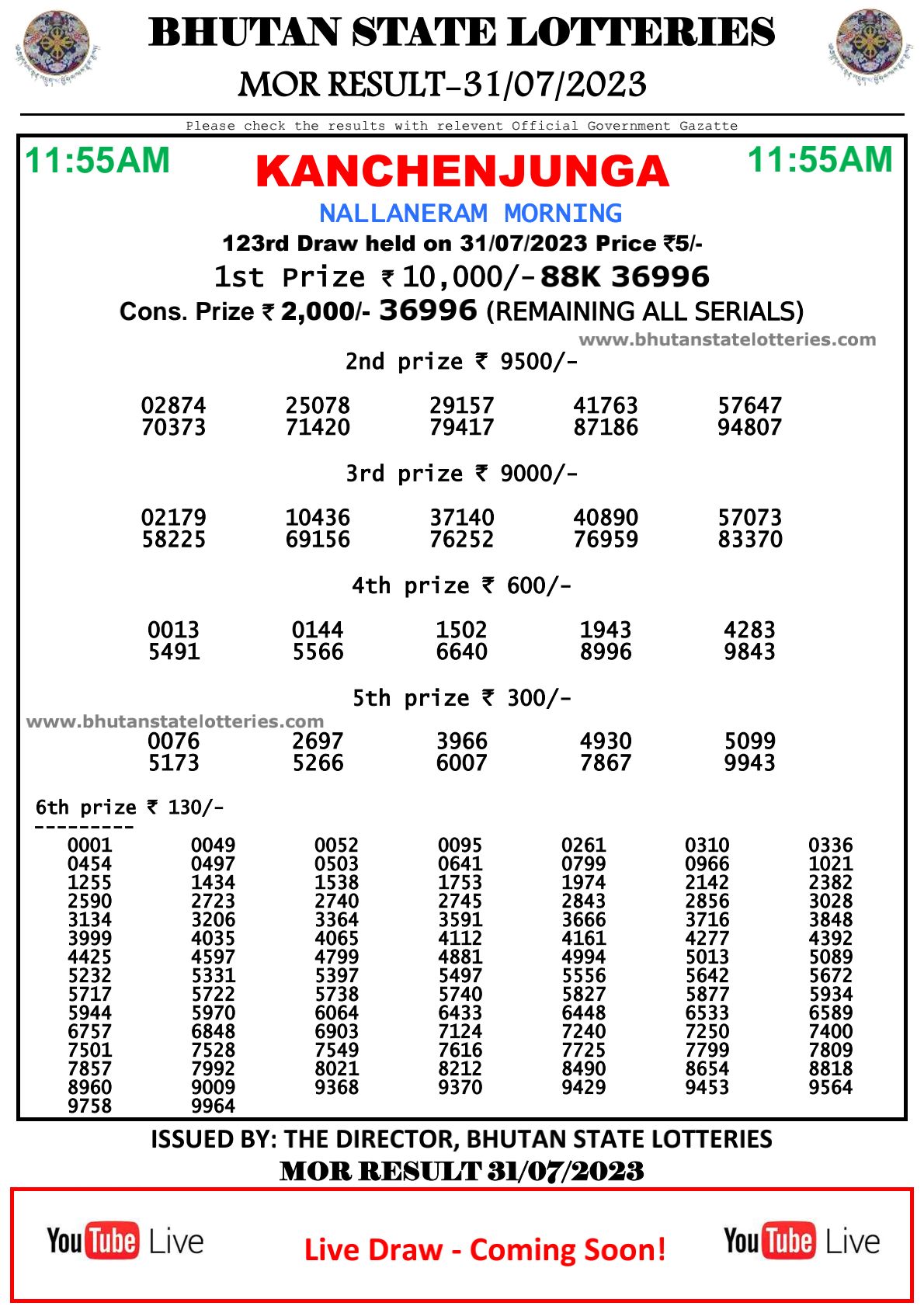 Bhutan State Lotteries Morning Result 31/07/2023